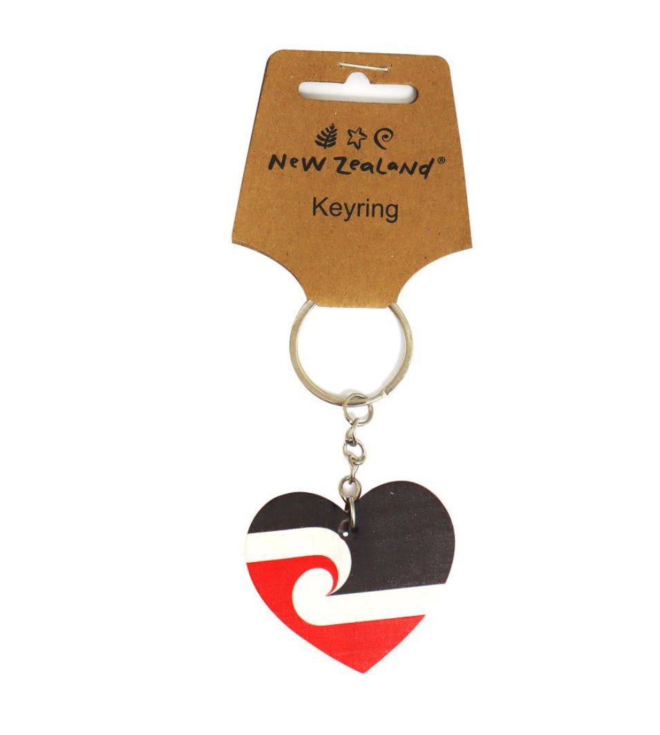 Keyrings