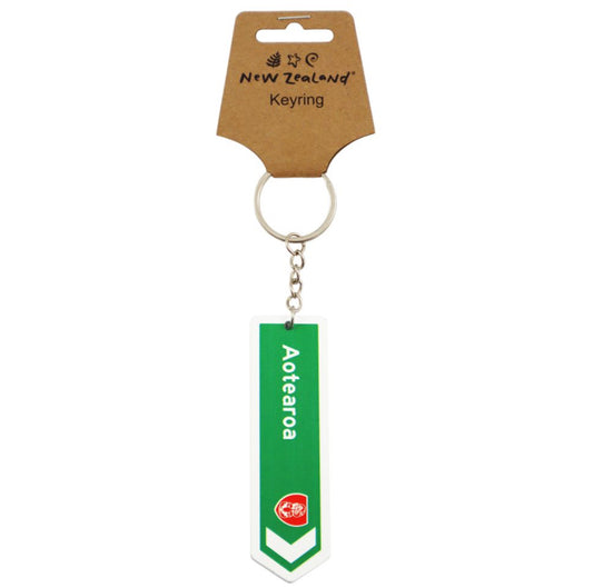 Keyrings
